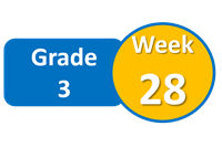 Tuần 28 Grade 3 - Học từ vựng và luyện đọc tiếng Anh theo K12Reader & các nguồn bổ trợ